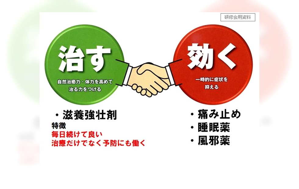 健康という付加価値の提供
